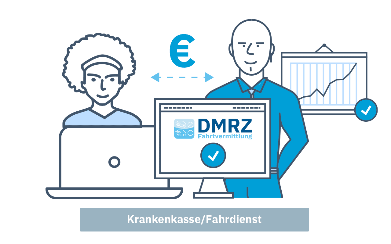 Krankenkasse bezahlt Krankenkasse bezahlt