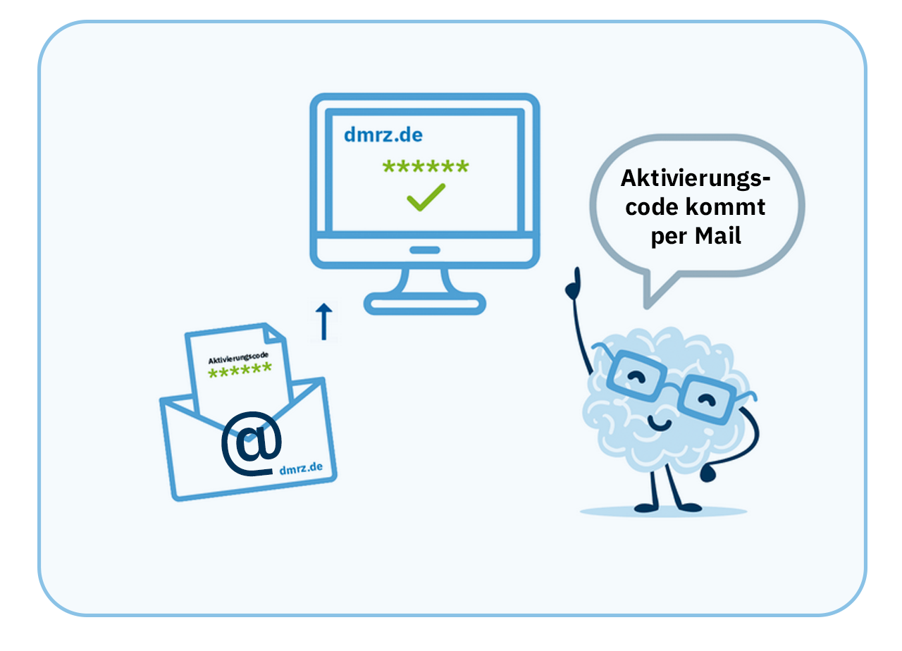 code per mail