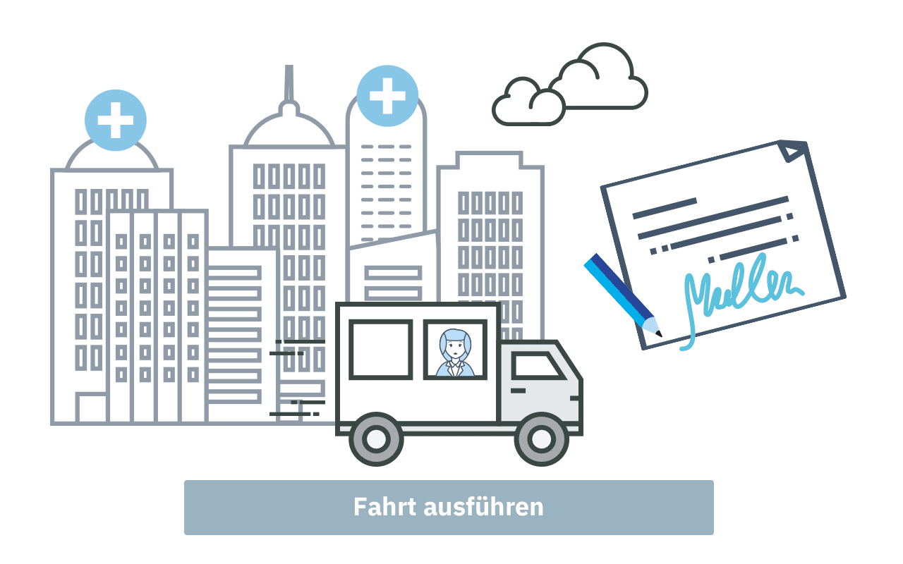 Fahrtvermittlung Neue Krankenfahrten sichern und einfach abrechnen