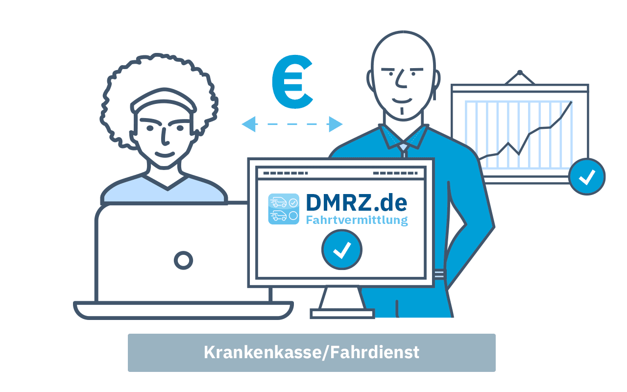 Krankenkasse bezahlt Krankenkasse bezahlt
