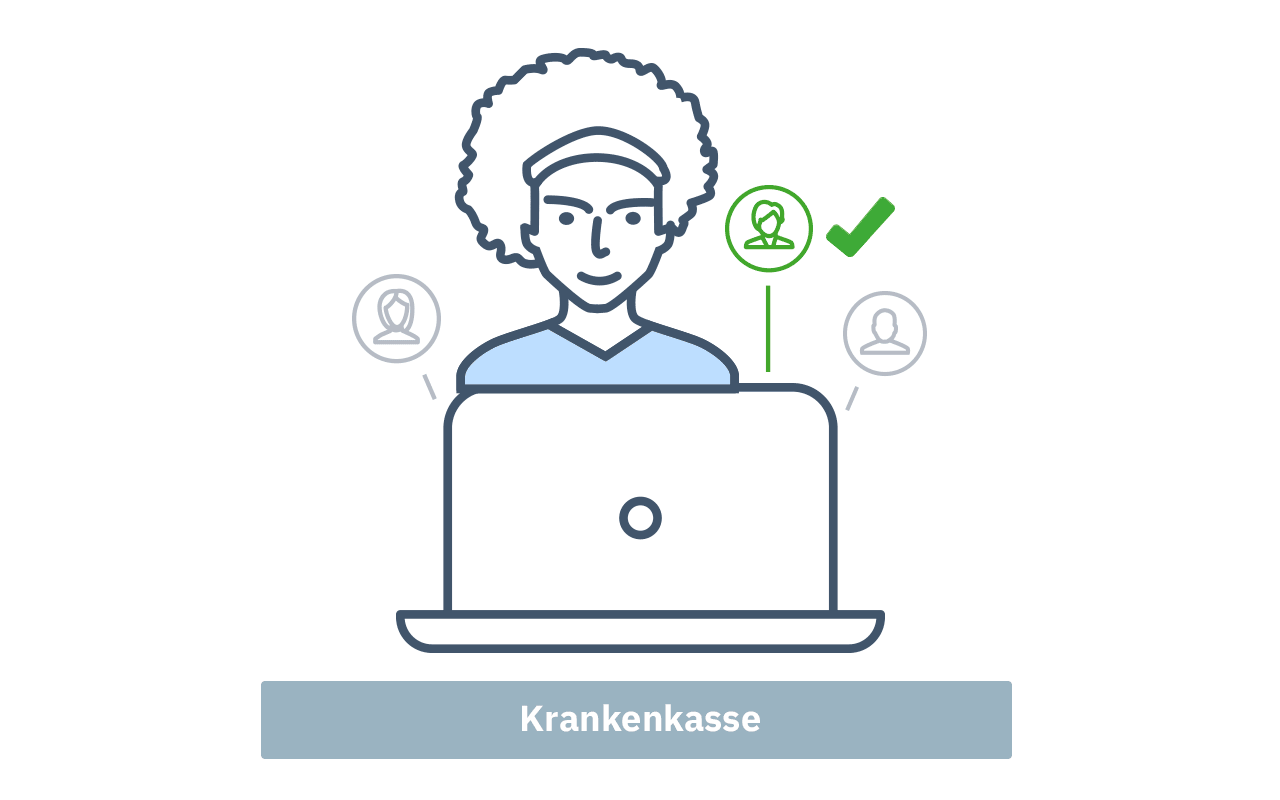 Die Krankenkasse wählt Die Krankenkasse wählt