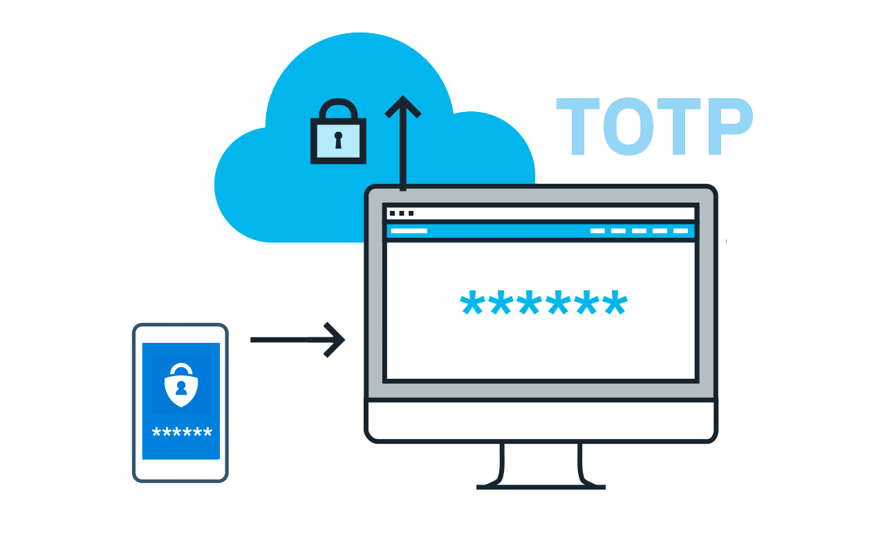 DMRZ.de setzt für das Login auf ein bewährtes TOTP-Verfahren DMRZ.de setzt für das Login auf ein bewährtes TOTP-Verfahren