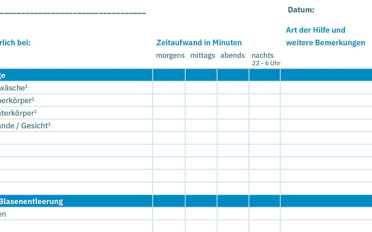 Pflegetagebuch Zeitaufwand Pflegetagebuch Zeitaufwand