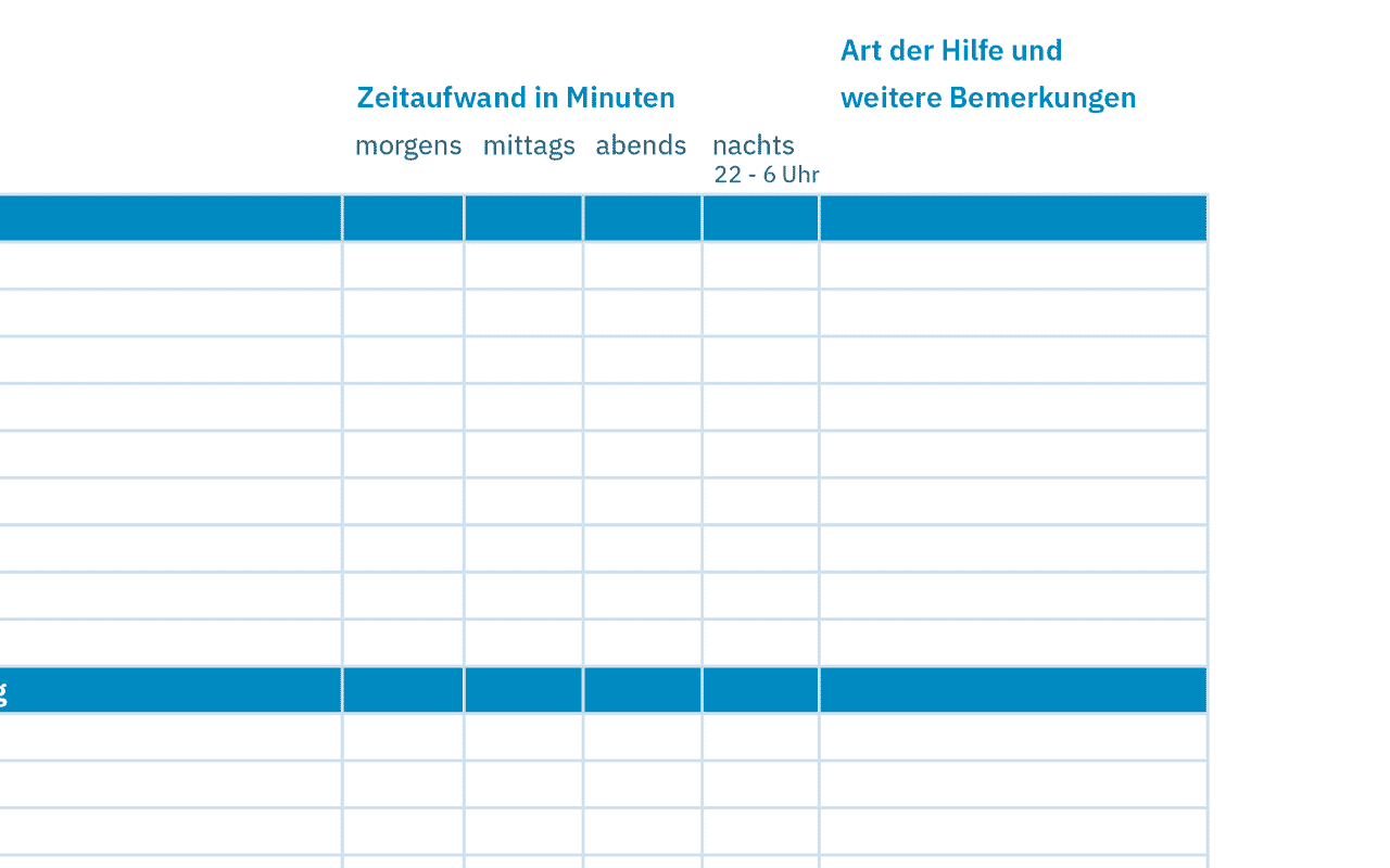 Das Pflegetagebuch – So bereiten Sie sich auf die Begutachtung vor