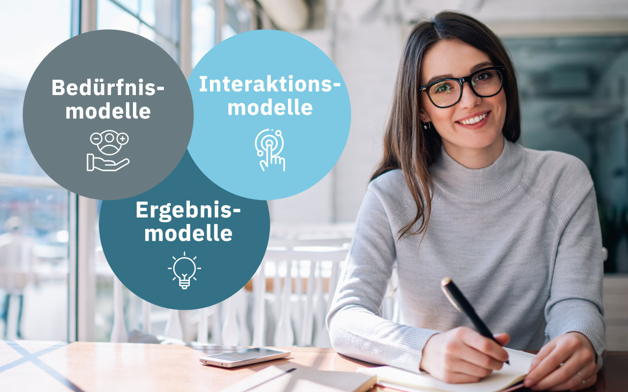 Pflegemodelle Pflegemodelle