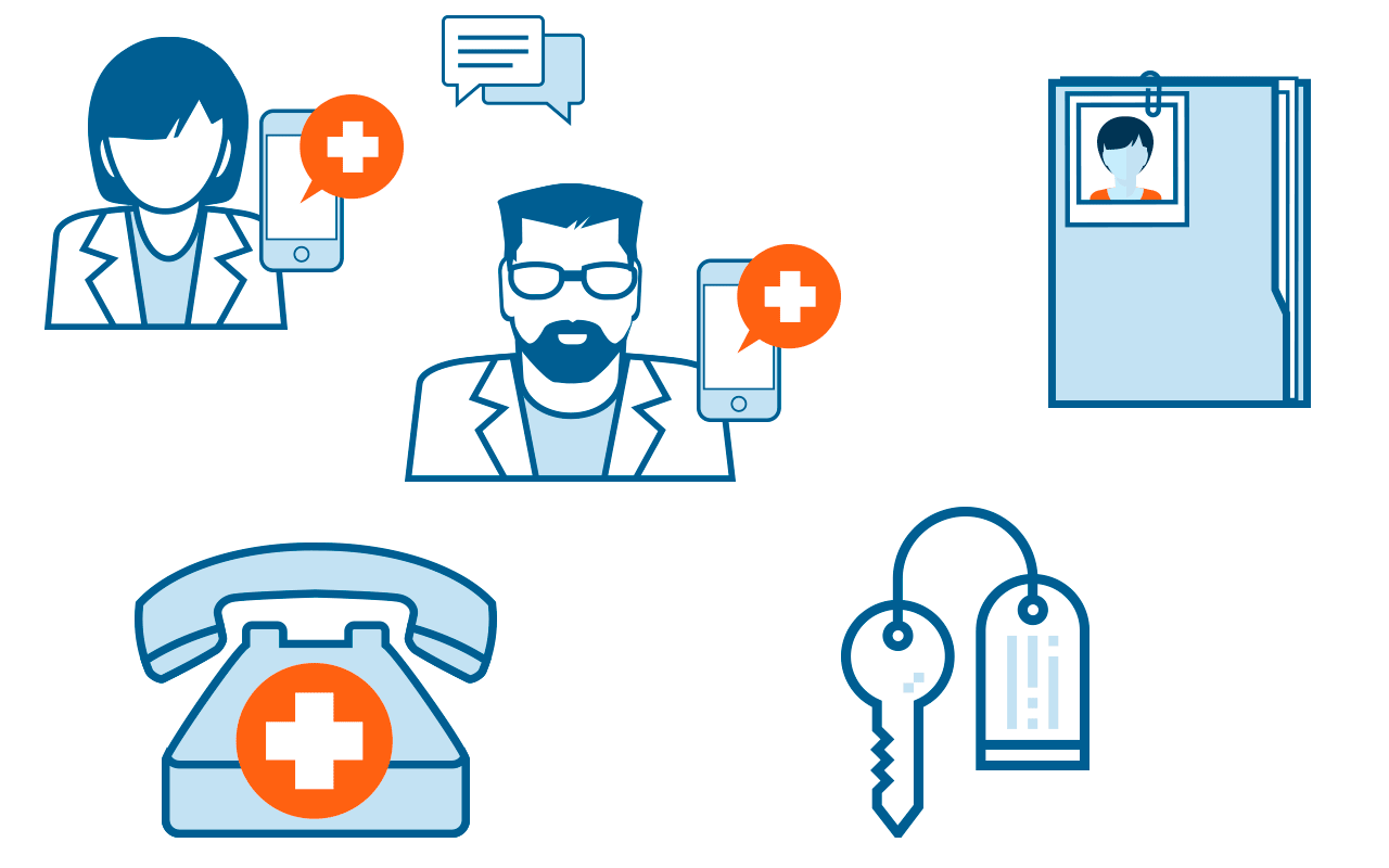 Inventar der Geschäftsräume